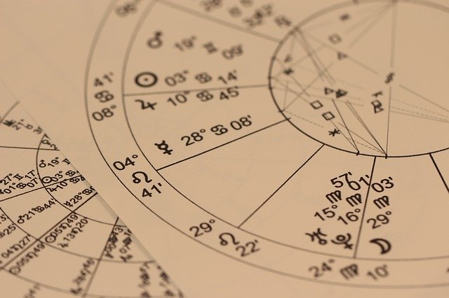 Weekly Numerology Predictions : February 14 To February 20, 2020
