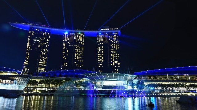 Technology trends in Hotel Industry for 2021