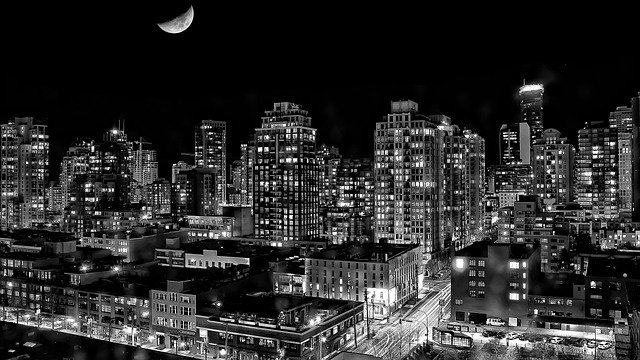 Best 5 places to invest in Real Estate 2021 in the world
