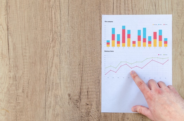 How to do a sales forecast