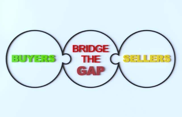 E-Commerce Growth Strategy