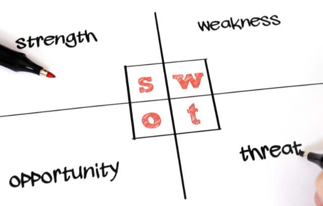 The Significance of SWOT Analysis in Health Care Businesses