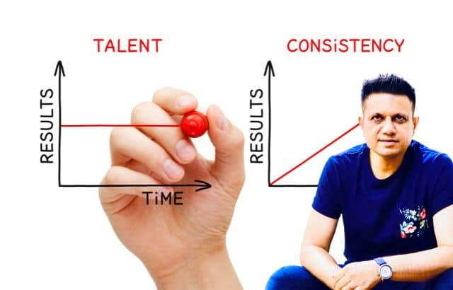 Power of Consistency-Achieve goals | Hirav Shah