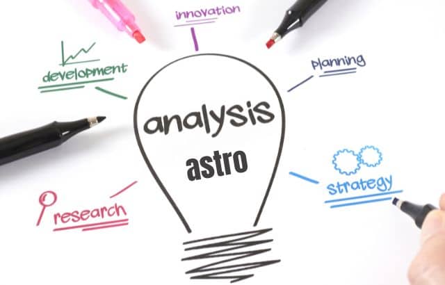 Branding Colors Impact- Color Psychology Branding Colors Impact- Color Psychology