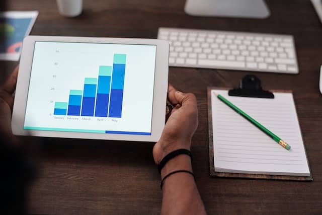 Consistency- Why it is Key to Success in Business and Life