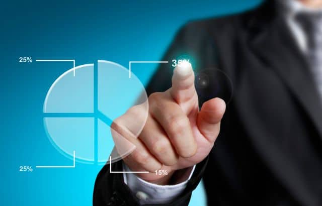 Strategic Business Clarity