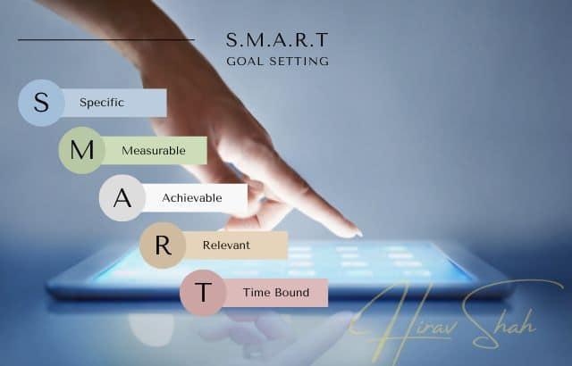 SMART Goals for Success