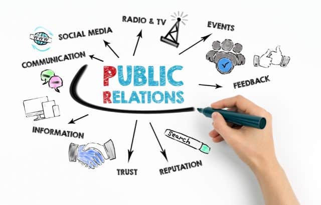 Targeted PR Strategies