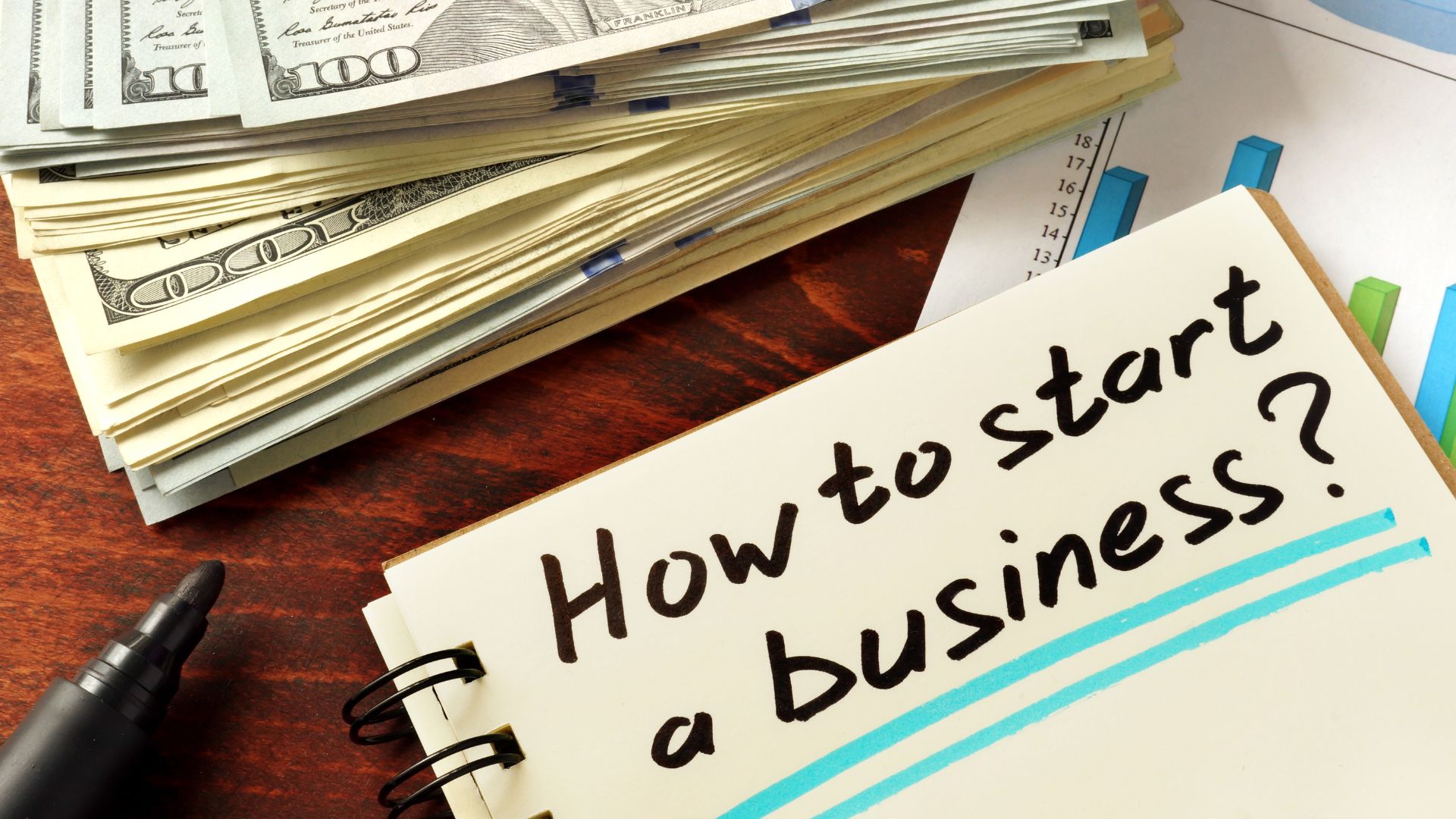 Business Strategy Success